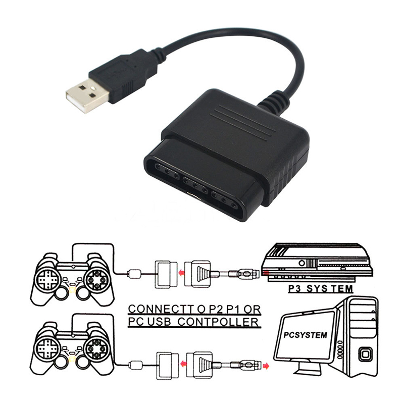 for Sony PlayStation PS2 USB C - đánh giá và giá Pc Gaming Emulator
