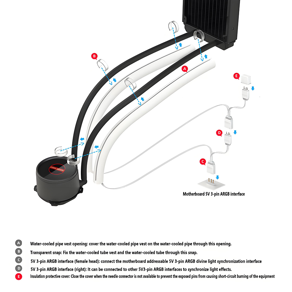 Flexible 5V ARGB LED Neon Tube - đánh giá và giá Pc Gaming Youtube