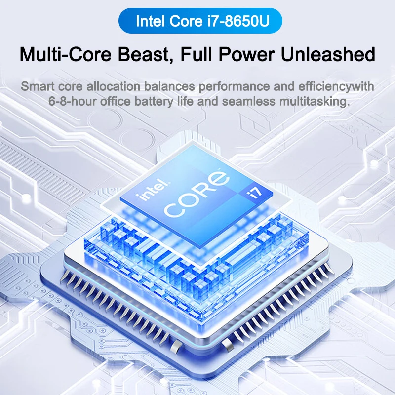 Intel Core i7 8650U 14.1 Inch  - đánh giá và giá Pc Gaming Ultra