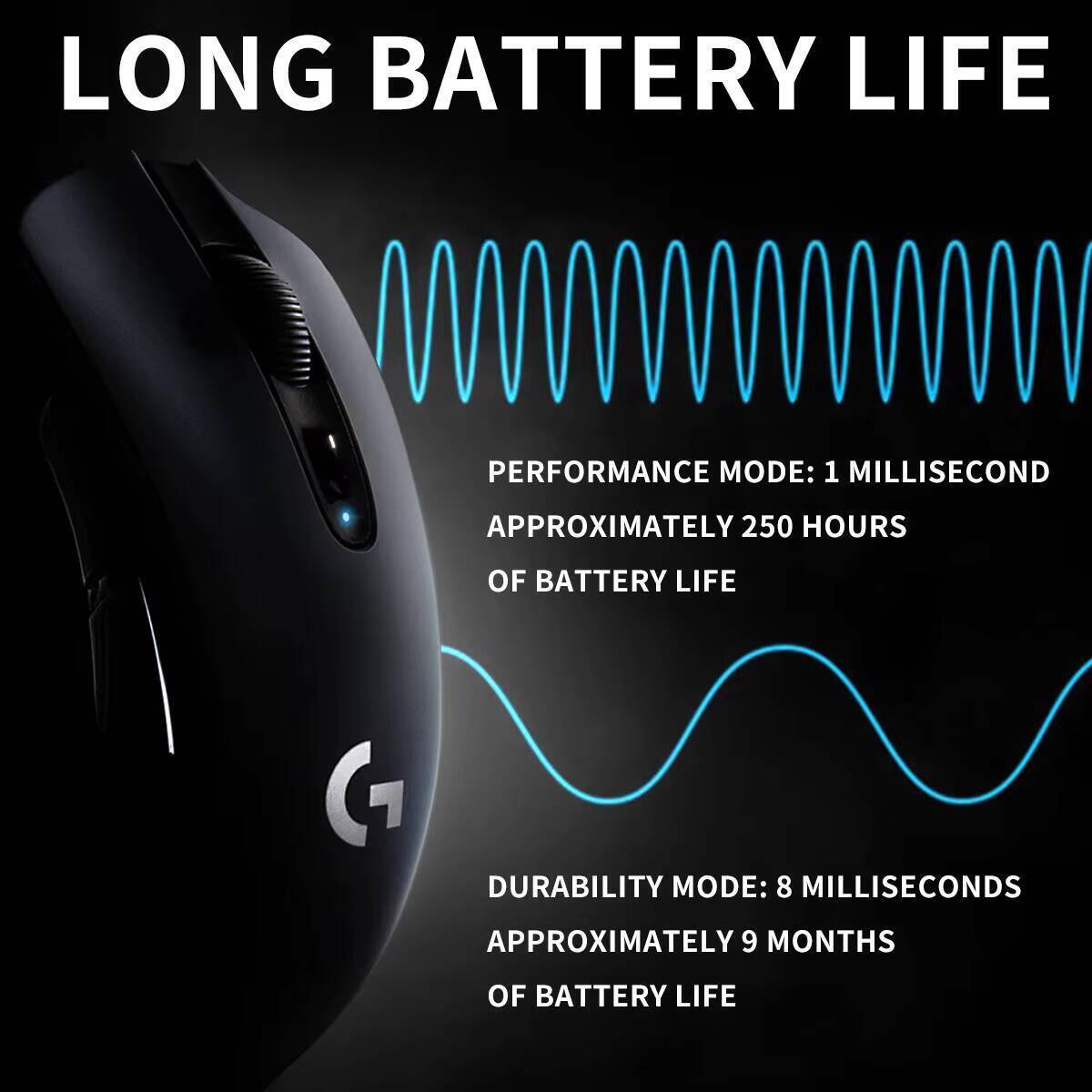 Logitech G304 Wireless Mouse L - đánh giá và giá Pc Gaming Logitech