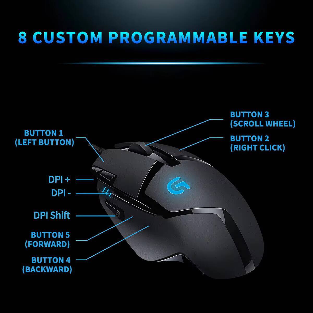 Logitech G402 Hyperion Fury Mo - đánh giá và giá Pc Gaming Logitech