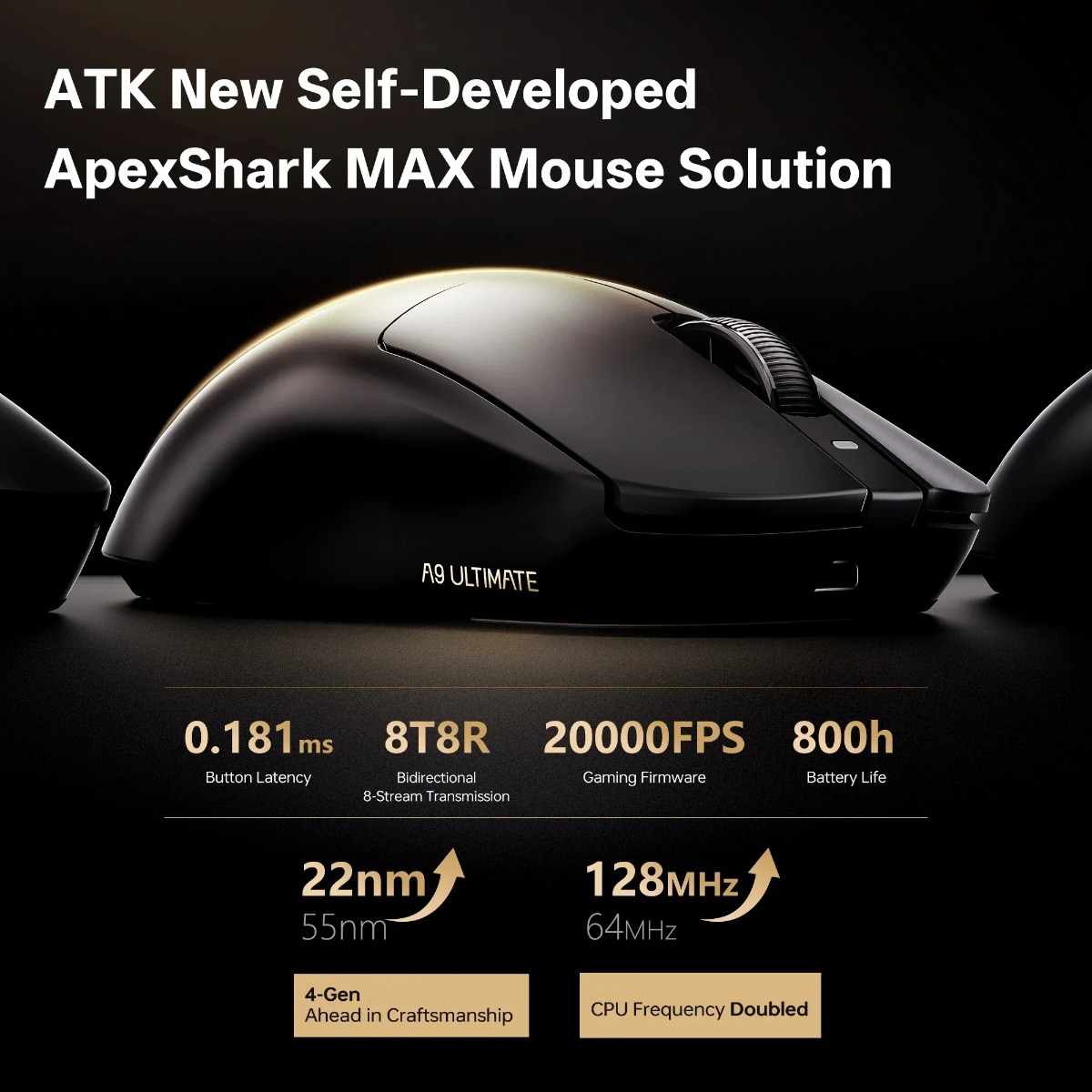 ATK Gaming Mouse DragonFly A9  - đánh giá và giá Pc Gaming Ultra