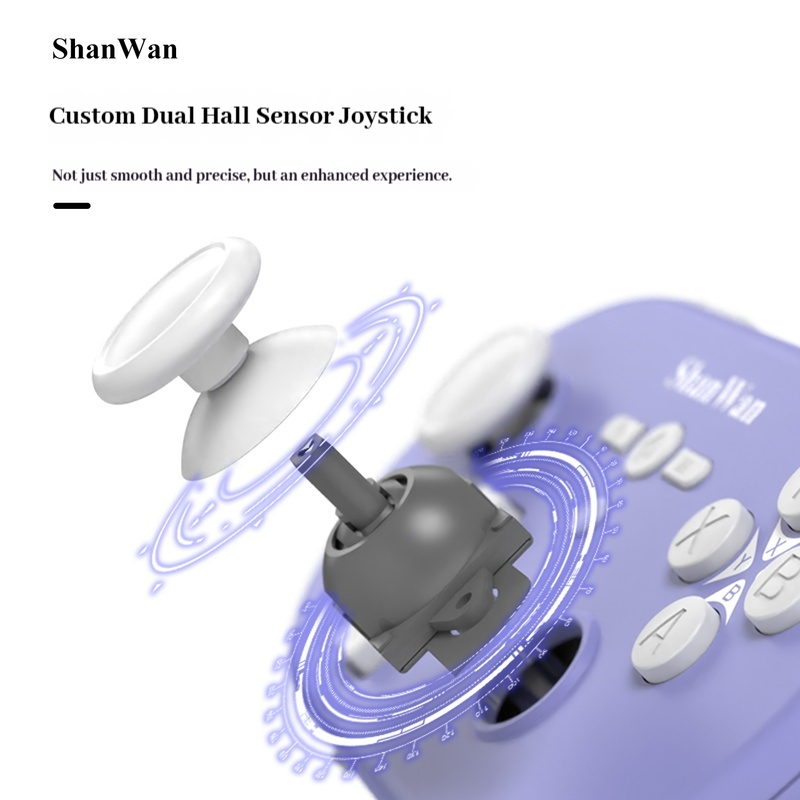 Upgraded Shanwan Q37pro Mini P - đánh giá và giá Pc Gaming Compact