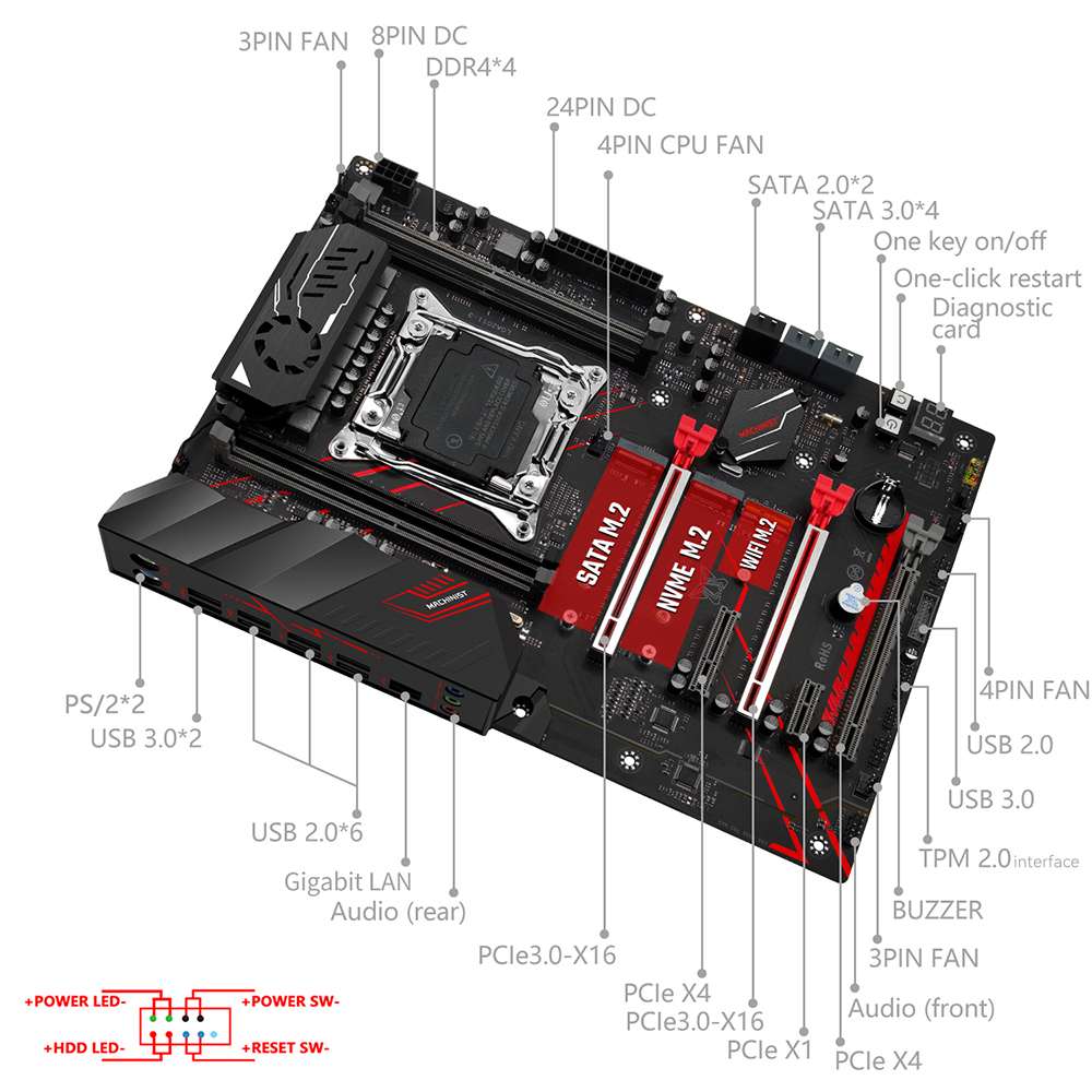 Kiểu Machin MR9A PRO MAX Bo Mạ - đánh giá và giá Pc Gaming Xeon