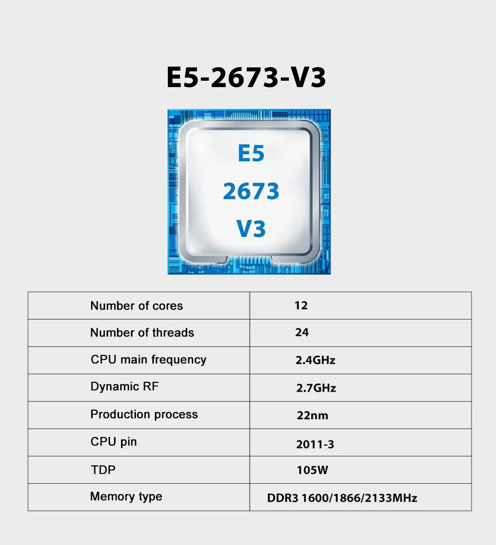 Motherboard SOYO X99 DDR3 E5 2 - đánh giá và giá Pc Gaming Xeon