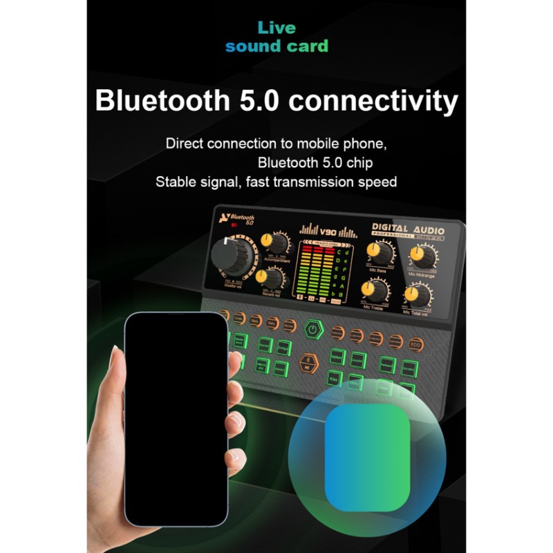 A41Z-V90+ZX775 Sound Card Set  - đánh giá và giá Pc Gaming Live Streaming