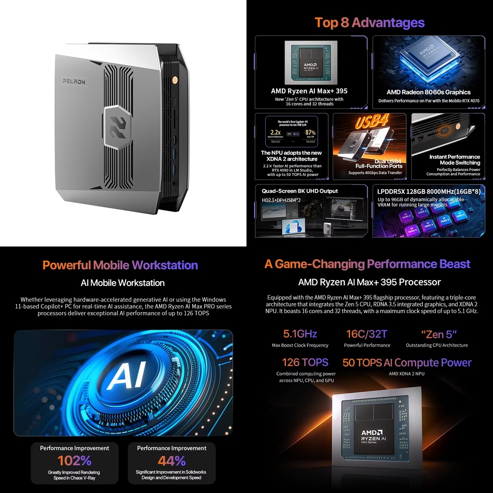 OpenClaw Ryzen AI Max+ 395 Min - đánh giá và giá Pc Gaming Desktop
