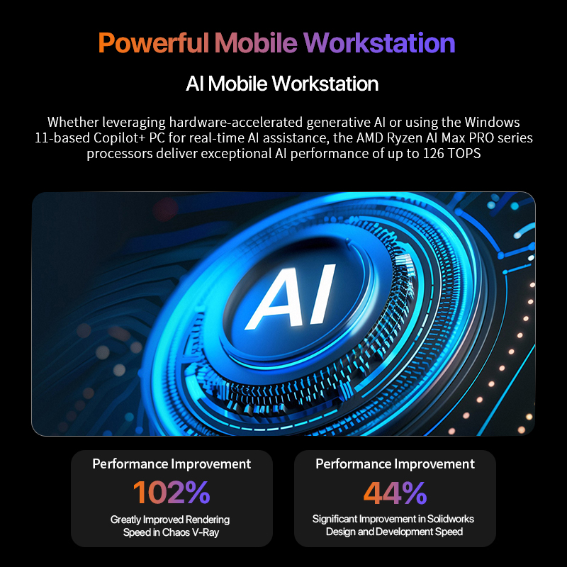 OpenClaw Ryzen AI Max+ 395 Min - đánh giá và giá Pc Gaming Desktop