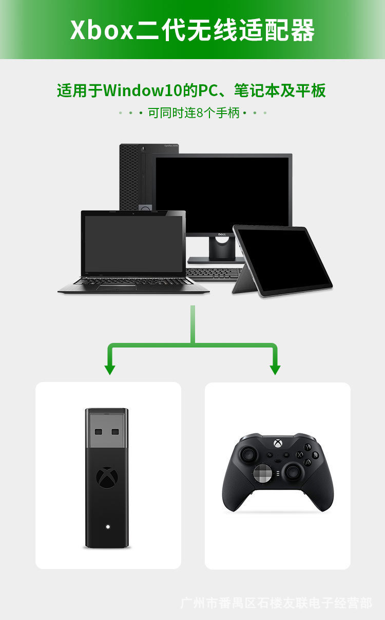 USB Adapter For Xbox One S X E - đánh giá và giá Pc Gaming Emulator