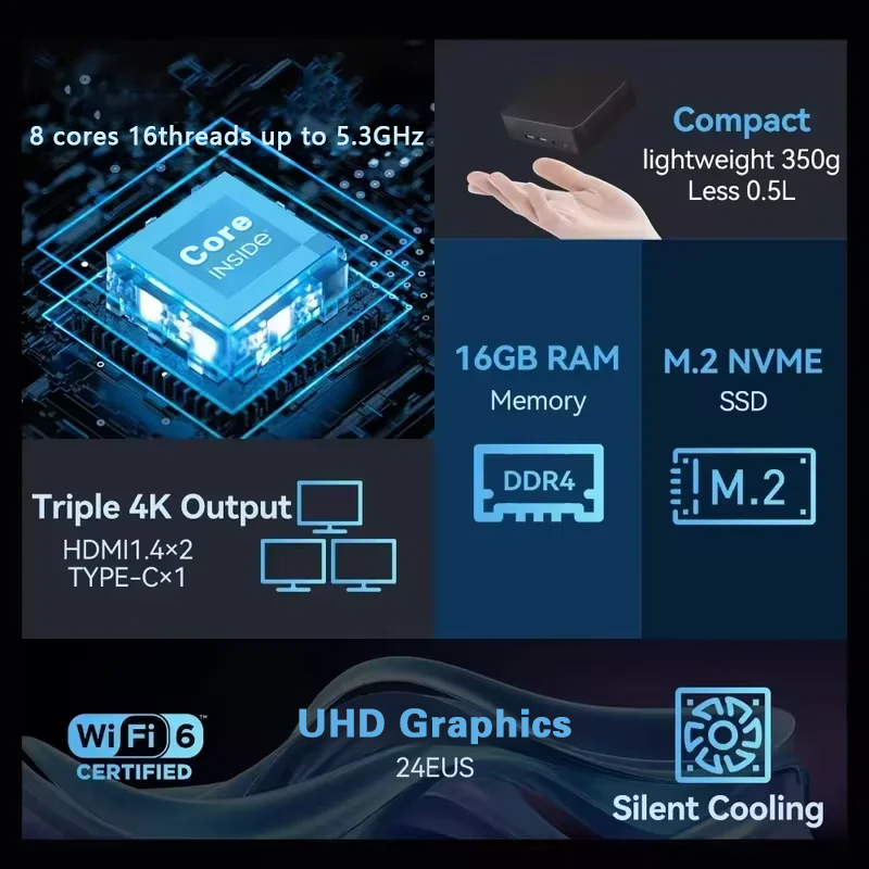 NEW Mini PC Windows 11 Pro Int - đánh giá và giá Pc Gaming Compact