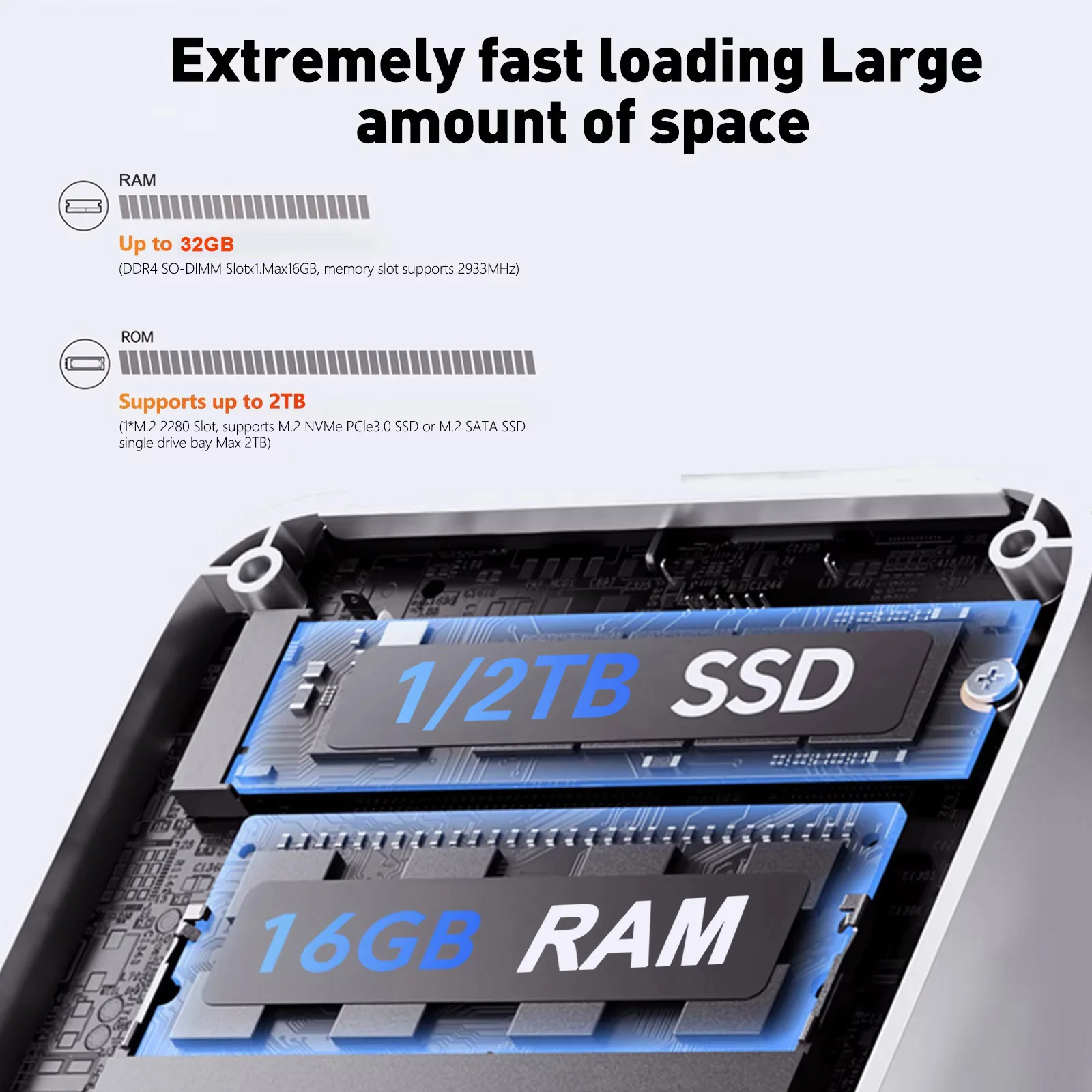 NEW Mini PC Windows 11 Pro Int - đánh giá và giá Pc Gaming Compact