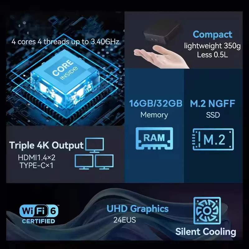 NEW Mini PC Windows 11 Intel N - đánh giá và giá Pc Gaming Compact