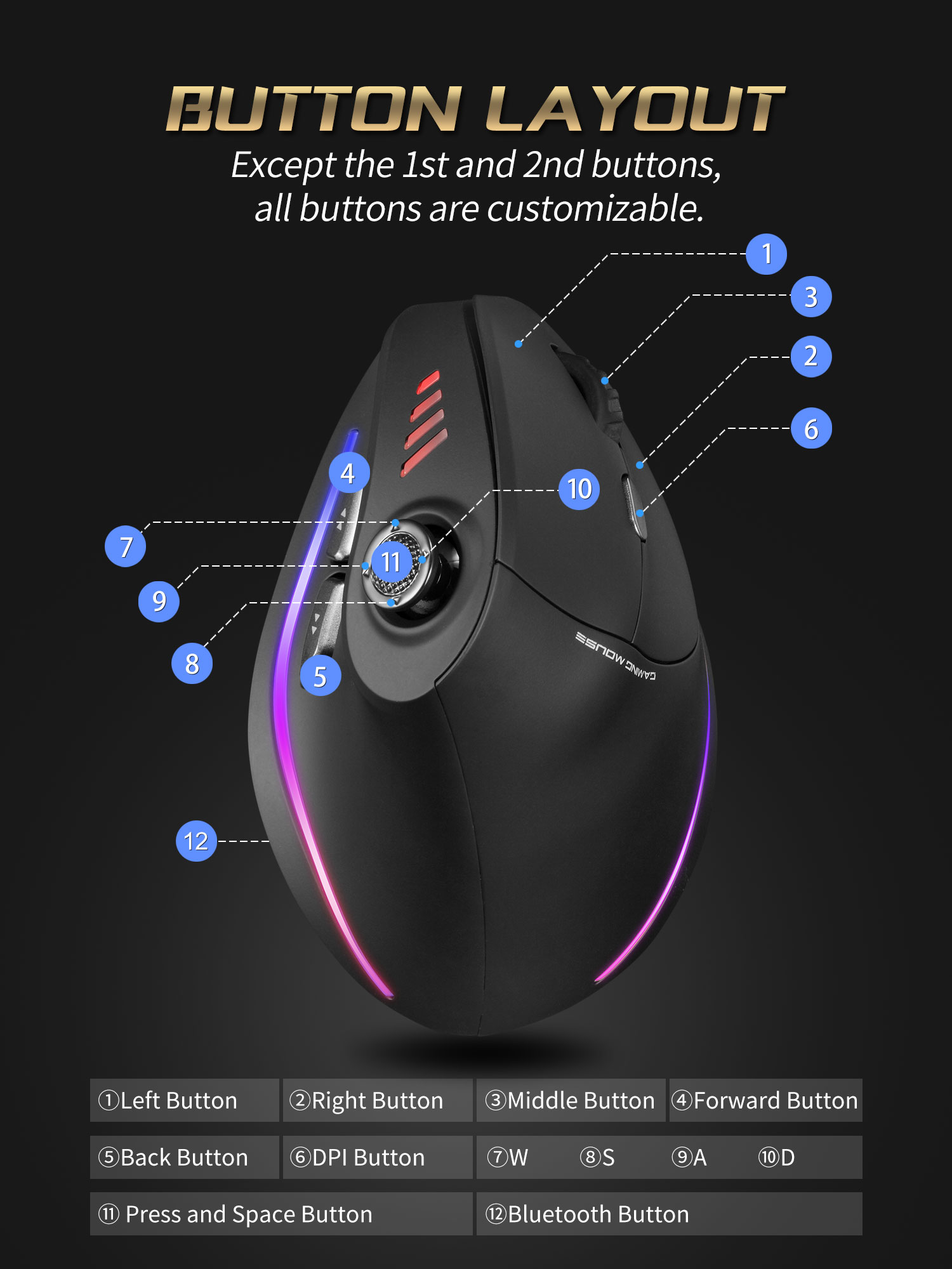 Jomaa RGB Backlit Wireless Ver - đánh giá và giá Pc Gaming Simulator